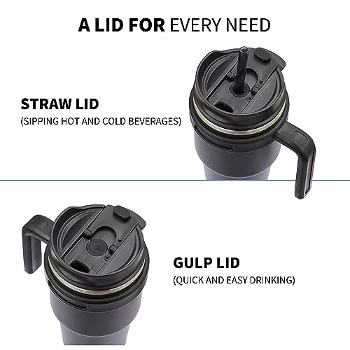 Two types of lids for drinking containers: straw lid and gulp lid.